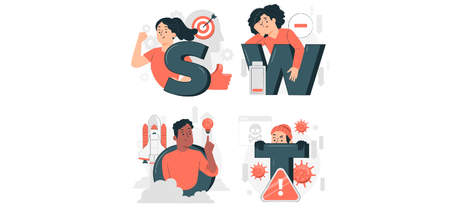 Conducting a SWOT Analysis
