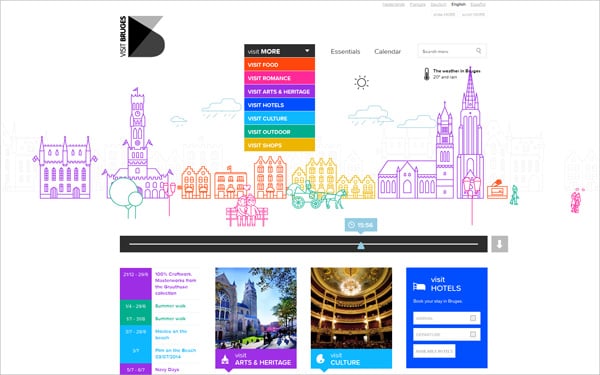 Doodle Art in Web Design – How it Can Be Applied